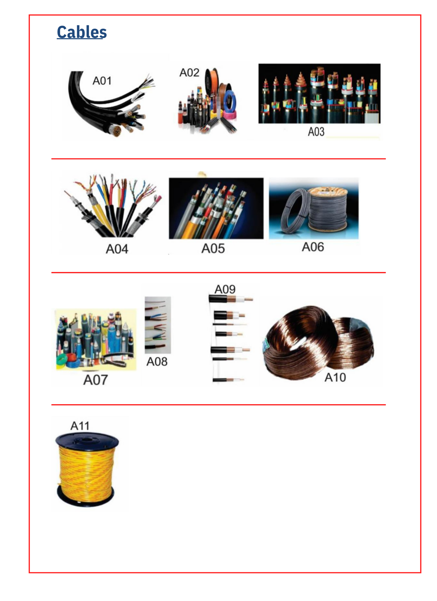 Electrical Cables